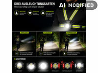 ; Akku-Stirnlampen mit LED-Band, Spotlight und farbigem Licht Akku-Stirnlampen mit LED-Band, Spotlight und farbigem Licht