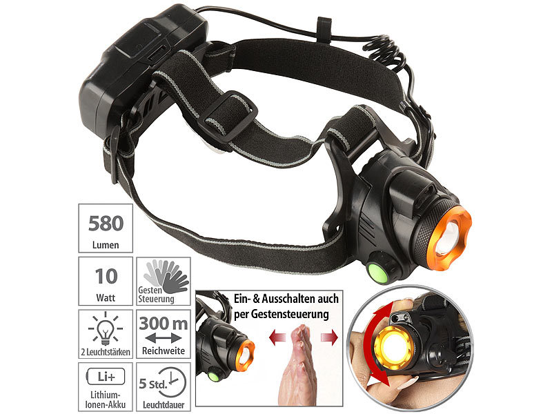 ; Akku-Stirnlampen mit LED-Band, Spotlight und farbigem Licht 